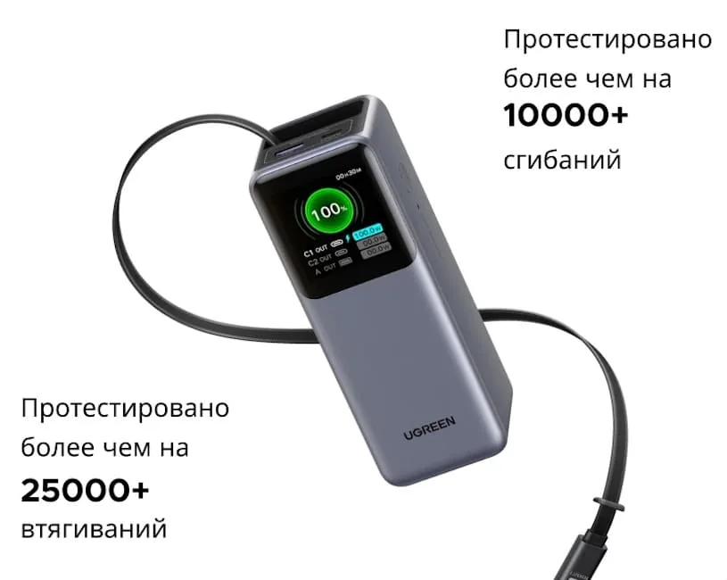 Обзор повербанка Ugreen Nexode 20 000 мАч с выдвижным кабелем, 165 Вт (PB726) - кабель