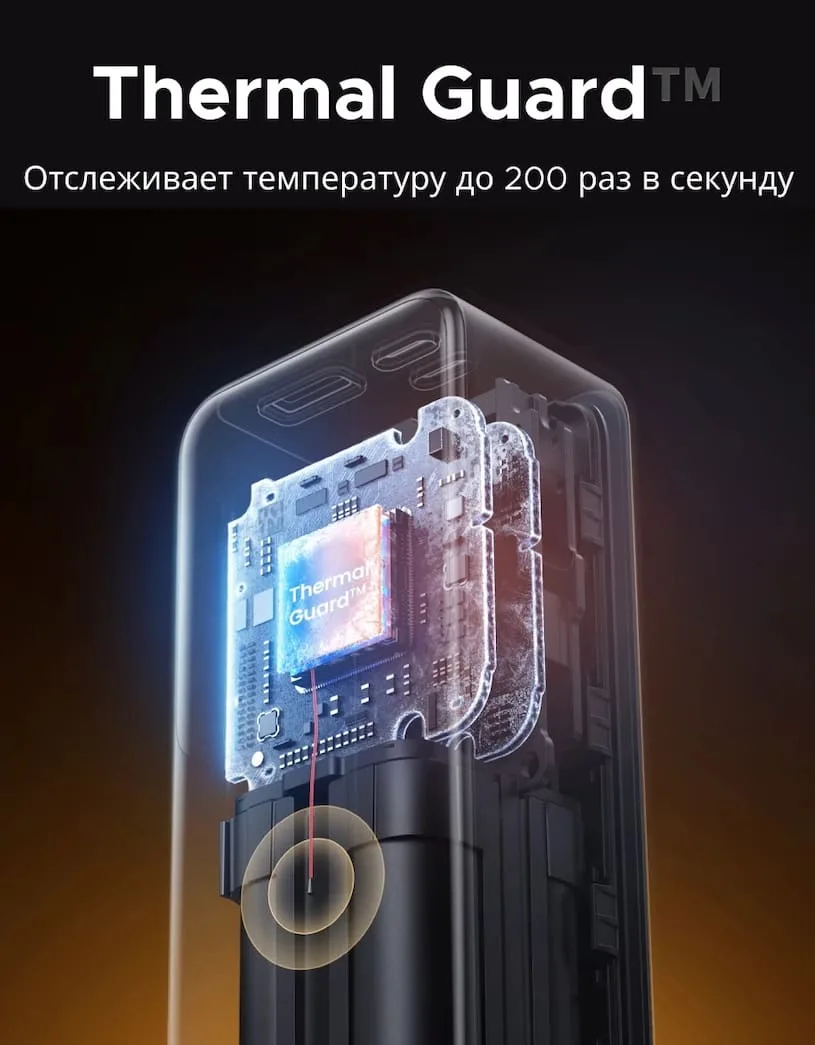 Обзор повербанка Ugreen Nexode 20 000 мАч с выдвижным кабелем, 165 Вт (PB726) - защита