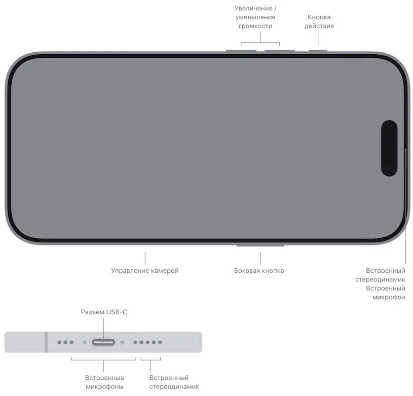 iphone 17 interfaces