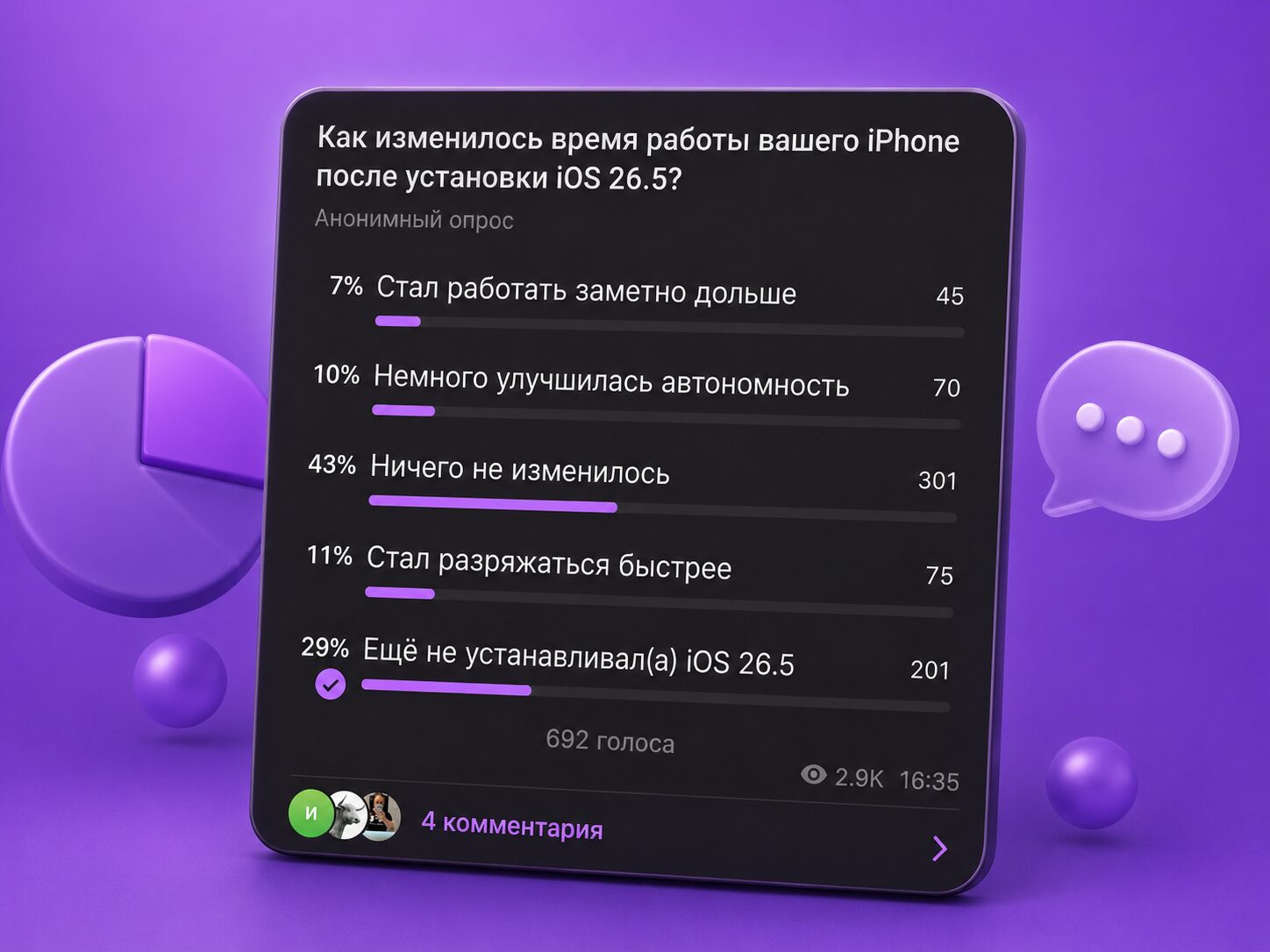 Как iOS 26.5 повлияла на автономность iPhone — выводы. Важно прислушиваться и к реальным оценкам. Фото.