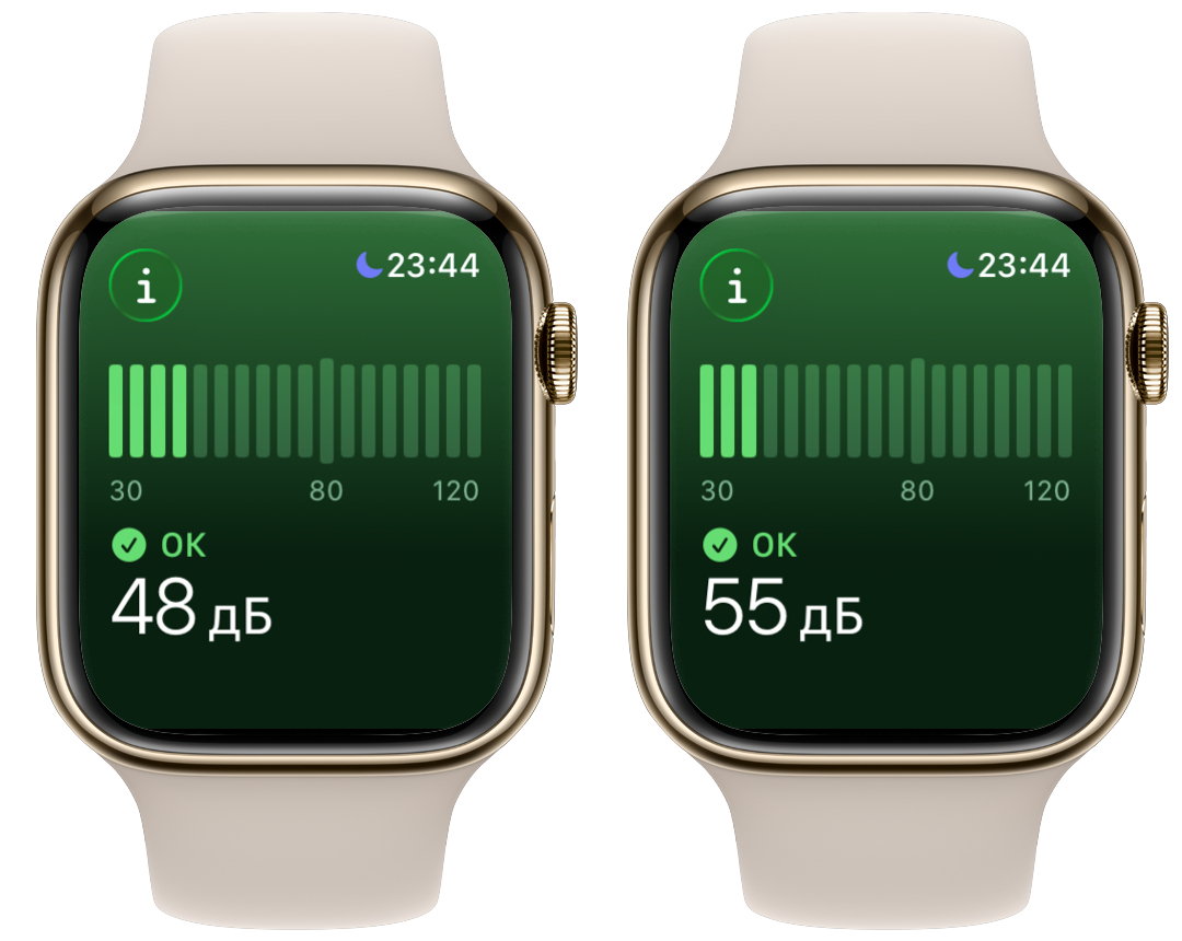 Apple Watch следят за громкостью вокруг. Apple Watch показывают уровень громкости. Фото.