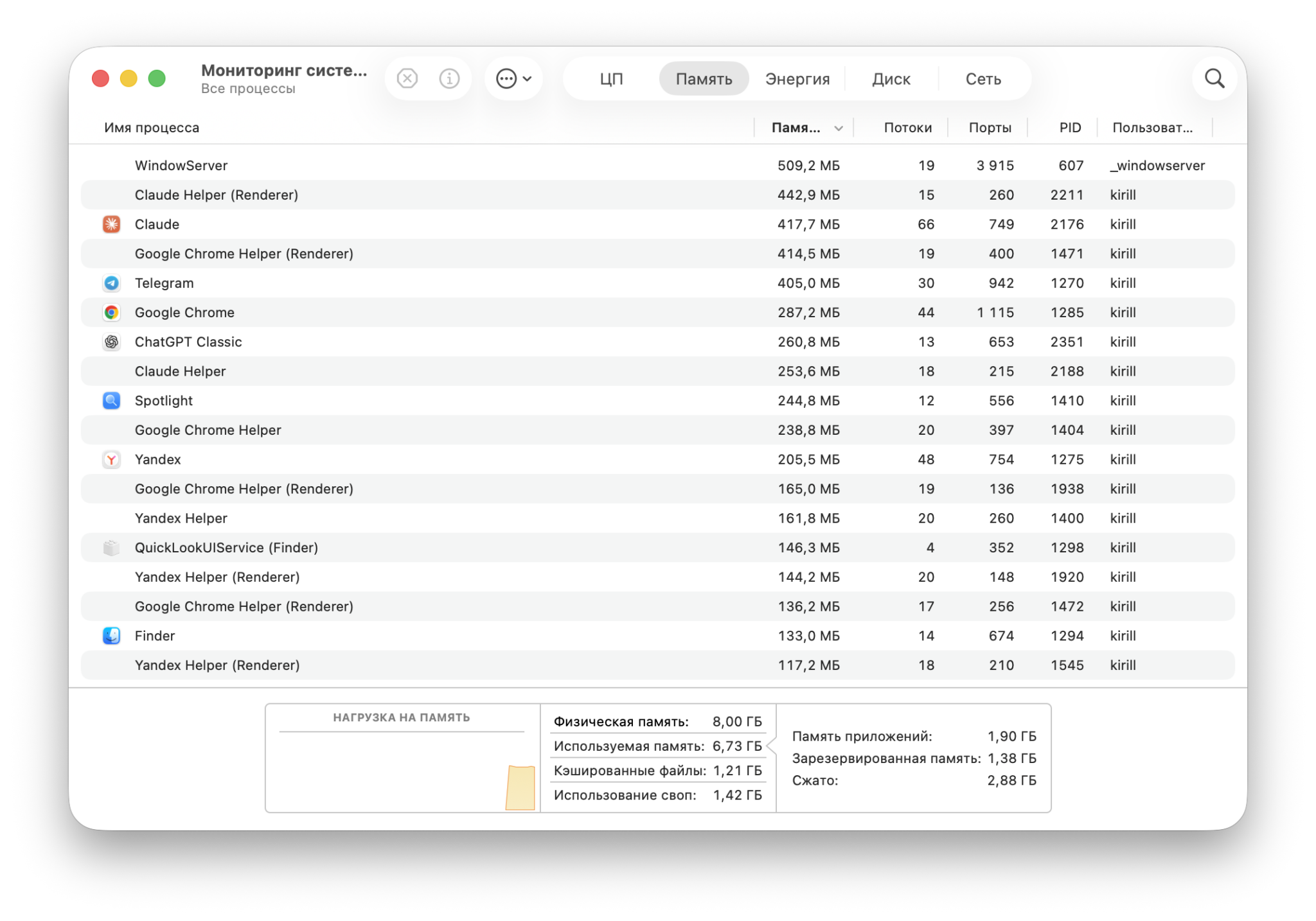 Хватает ли 8 ГБ оперативной памяти для MacBook Air. График оперативки у меня почти всегда в желтой зоне и подключается своп. Фото.